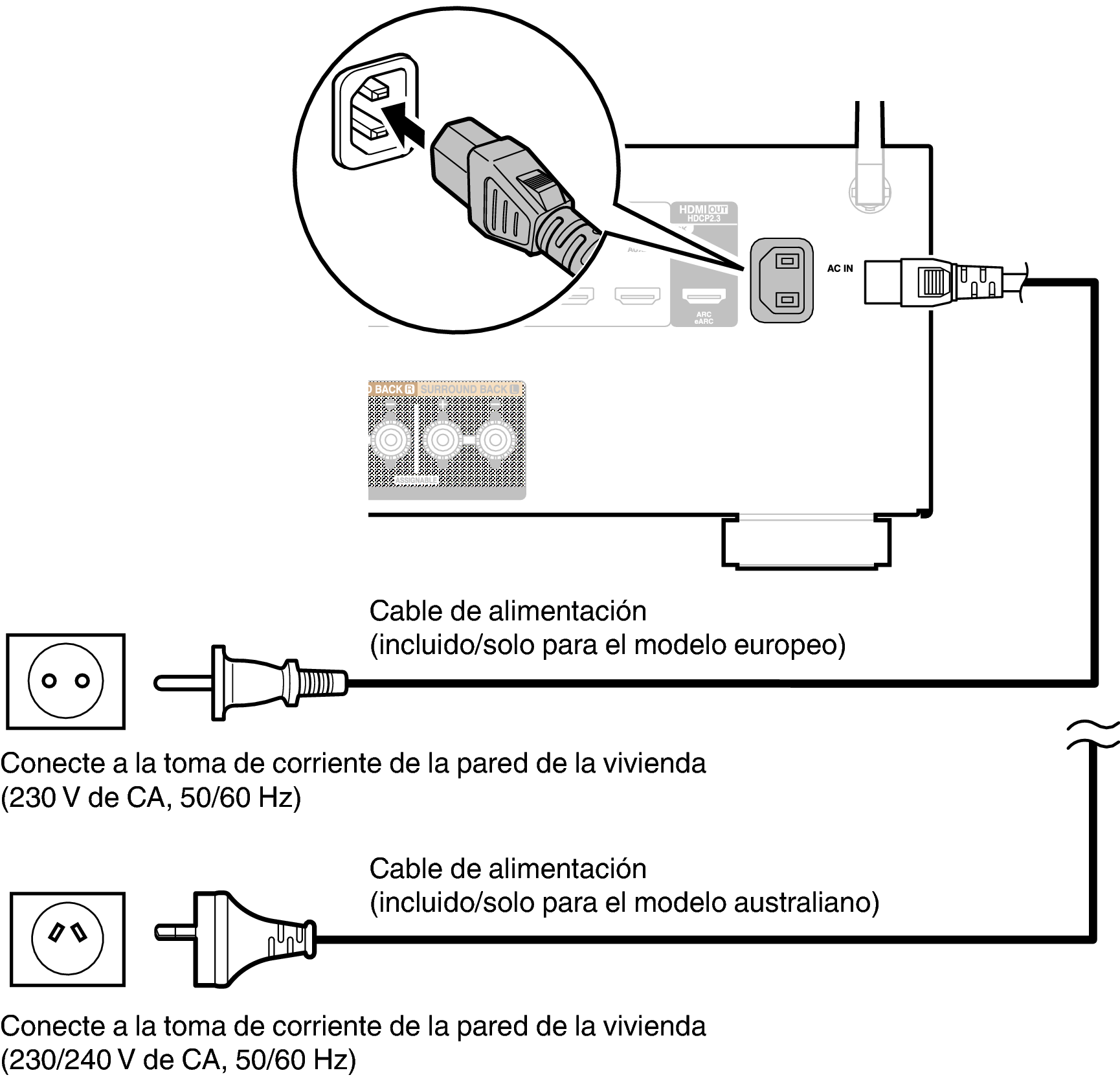 Conne AC X18E2